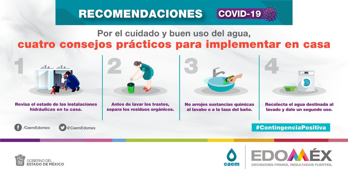 ¿qué Se Puede Hacer Para Evitar La Contaminación Del Agua Ecoduo® 