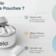 what is velo